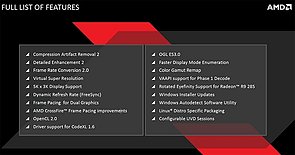 AMD Omega-Treiber – Featureliste
